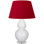Double Gourd Table Lamp