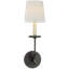 Chapman & Myers Symmetric Twist Single Sconce-51181125-89453048