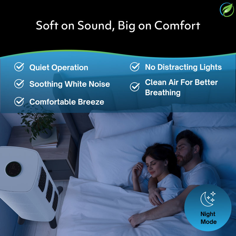 iAdaptAir 2.0 Large 5-Stage True HEPA Filtration for Viruses, Mould, Dust, Smoke, Pollen & Odours with 2 year Filter Life, Ozone Free Bi-Polar Technology, WiFi Compatible, and up to, 3,975 Sq Ft of Clean Air.