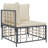 Briarrose 27.6'' Wide Square Patio Sectional Set with Cushions-1471574480