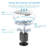 ICorer Cordless Fabric Shaver