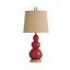 Lampes de table