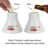 Ceramic Dishwasher Safe Poultry Steamer
