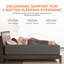 Matelas en mousse viscoélastique gélifiée 14 po - Garantie de 10 ans, CertiPUR-US, certifié OEKO-TEX-110924870-110924874