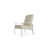 Inconnue n'est pas disponible