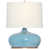 Crackled Robin