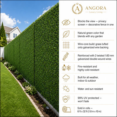 Clôture Angora