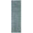 Jiang Aqua Area Rug-833535140
