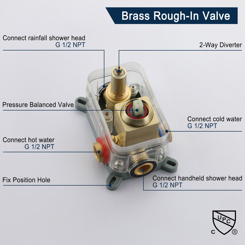 All-In-One Kit with Rough in-Valve, Brushed Gold