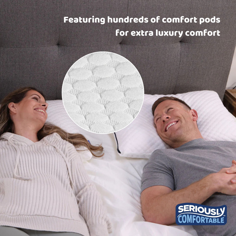 Cloud Comfort Pillow