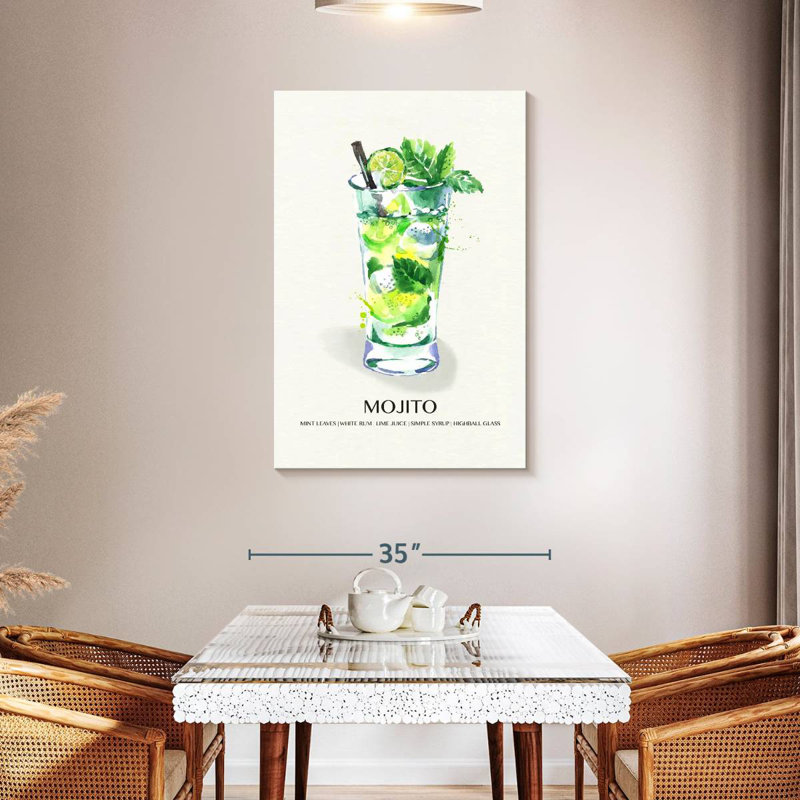 Tergel Mojito Glass, 45" H x 30" W