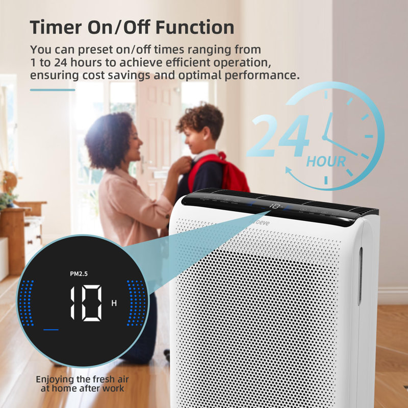 AROEVE Air Purifiers For Home Large Room Up to 1395 Sq Ft with Air Quality Sensors, Washable Filters, Filters Pet Dander, Pollen, Smoke, Dust for Bedroom Office, MK07 White