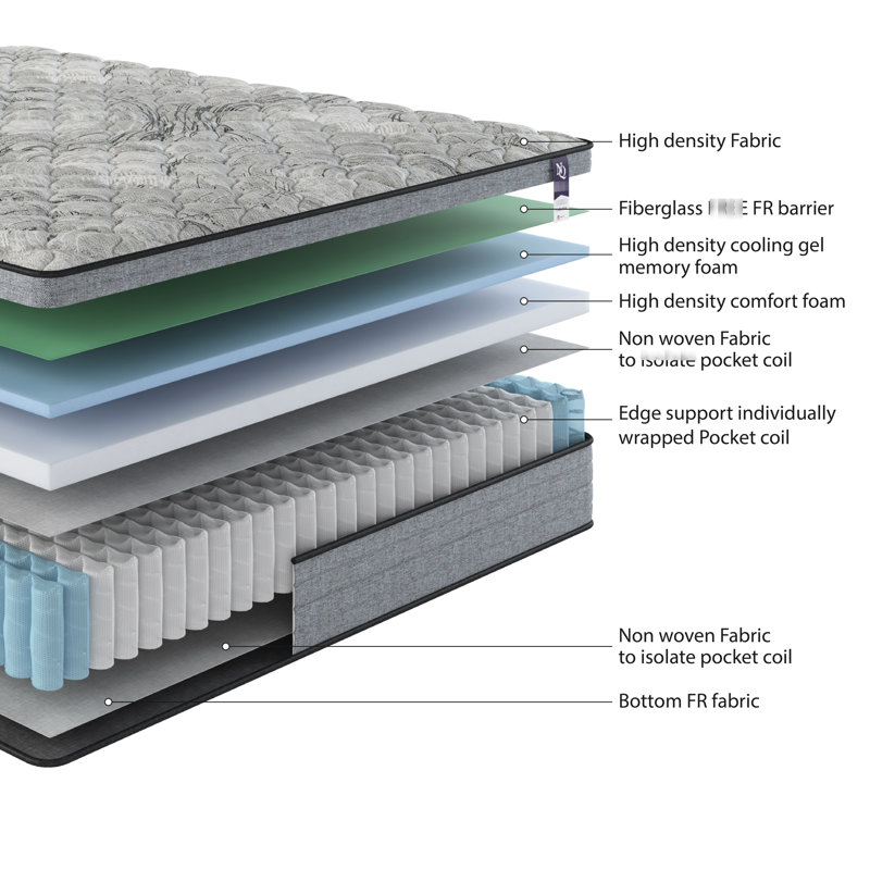 Matelas simple en mousse mémoire et gel rafraîchissant de 25 cm (10 pouces), soulagement des mouvements, absorption des chocs, compatible avec les sommiers articulés, gris et blanc, matelas à ressorts