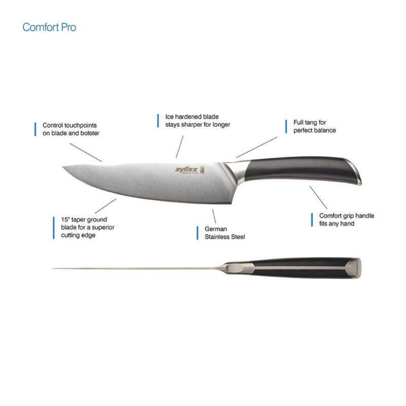 Zyliss Comfort Pro 5.5'' Utility Knife