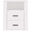 Jannika 50cm W Manufactured Wood Bedside Table-677483314