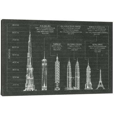 " Architectural Heights " by Ethan Harper