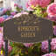 Plaque de jardin Butterfly Blossom-40043262-39821346