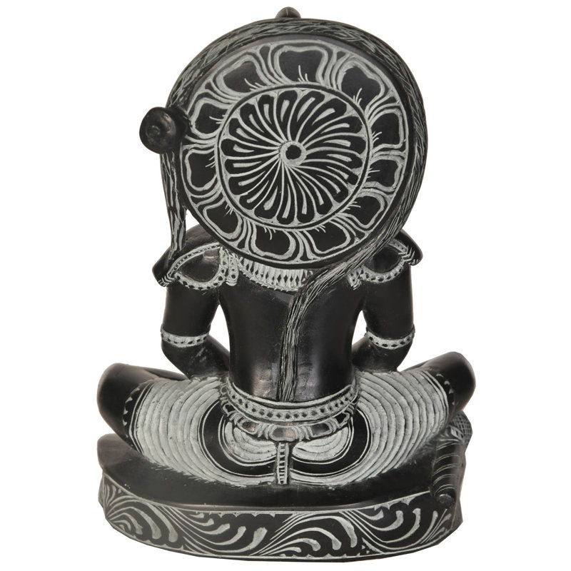 Lord Hanuman In Dhyana