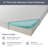 Wayfair Sleep 6" Firm Gel Memory Foam Mattress-1618813624