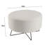 Actis 54Cm Wide Round Footstool Ottoman