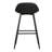 Iraiz Upholstered Counter Stool with Metal Frame-1791533007