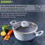 ROYALFORD Non-Stick Aluminum Standard Pot-46829492-46829495