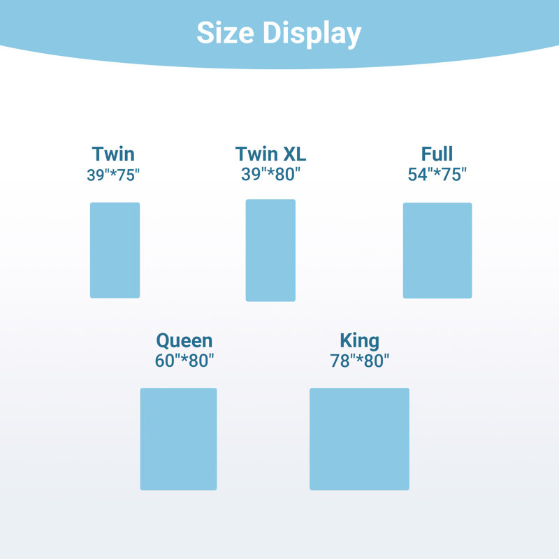 Broadstairs 2 Inch Mattress Topper 5-Zone Memory Foam Mattress Topper, Full