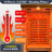 Far Infrared sauna room indoor LOW  EMF