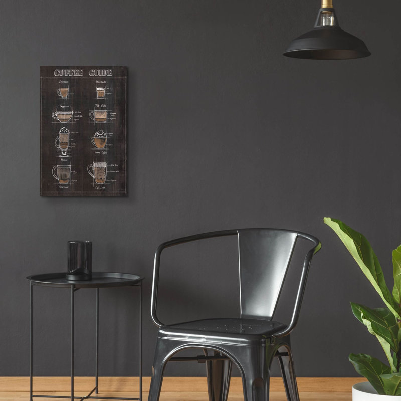 «Coffee Guide» par Janelle Penner, H 24 po x l 16 po x P 0,2 po