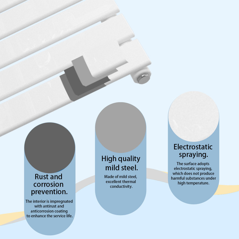 Radiators Designer Radiator, 1800x408mm Single, White
