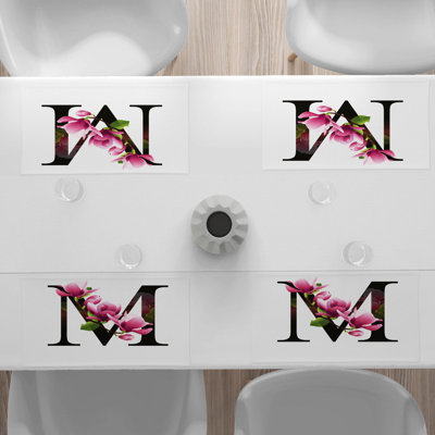Récapitulatif 18,5" lettre m
