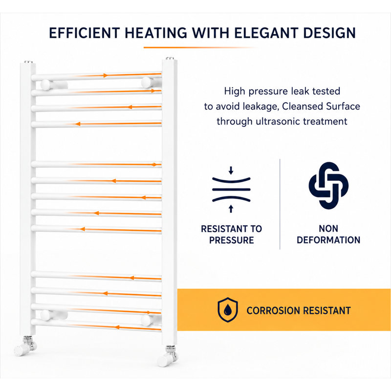 Heated Towel Rail 77cm x 50cm, White