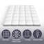Surmatelas pour lit très grand Plymouth Home-350217773-320450331