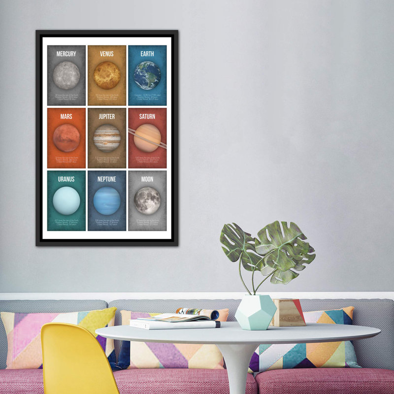 Décoration murale pour enfants Planète série collage III, H 60 po x l 40po x P 1,5 po, Toile avec cadre noir patiné