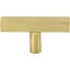Dominique Bar Knob-1593977309-1532165112