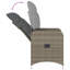 Chaise de jardin inclinable PE rotin, acier thermolaqué moyen-371046881-371046883