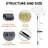 8 Modes Solar Firework Lights Outdoor Waterproof 120 LED Garden Landscape Lights for Holiday Decor-79507377