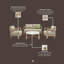 Tatania FSC 1 EVORA 4-Seater Wood Lounging Set with Coffee Table