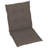 Outdoor Seat / Back Cushion-329726569-330939458