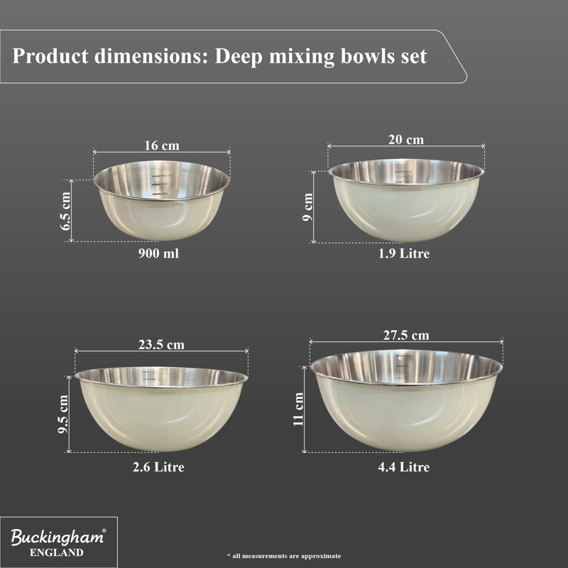 Buckingham Stainless Steel Set Of 4 Color Coated Mixing Bowls  , Cream