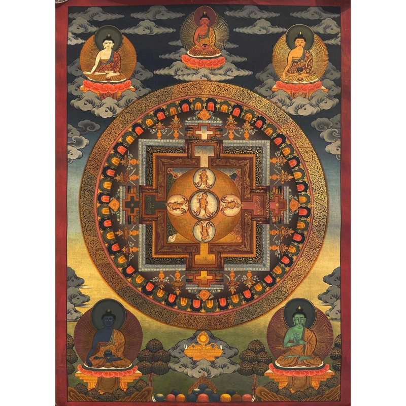 Mandala Thangka (Thangka sans brocart)