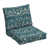 Bleu saphir aurore