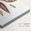 Spiral Shell Formation I - Toile tendue sur mesure avec châssis - 3 pièces-1028567075
