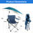 Seidler 220.5 lbs Capacity Foldable Camping Chair with Detachable 360° Sun Canopy  600D Oxford Fabric-1485594324