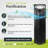 ENVION Therapure Medium/Large Room Air Purifier-96104025