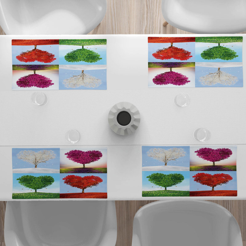 Récapitulatif de la nature 18,5 po