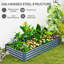 Raised Garden Bed