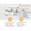 118-Inch Modular Sofa Can Be Converted Into An Oversized Sofa Bed Free Conversion Sofa Set Flexible Configuration