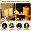 Flameless Tealight Candle-540049194