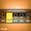 75 Watt, Showcase Lamp, T8 Incandescent, Dimmable Light Bulb, Warm White, E26/Medium (Standard) Base
